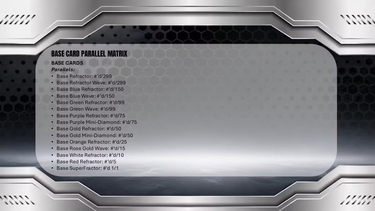 2025-26 Topps Chrome Black Basketball - Hobby Box