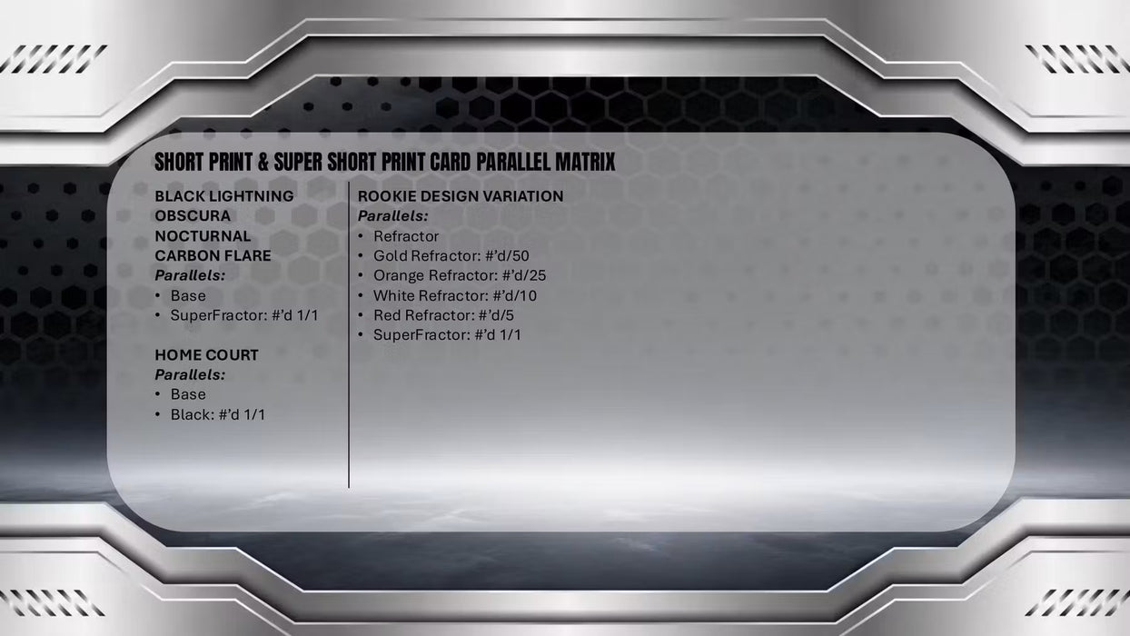 2025-26 Topps Chrome Black Basketball - Hobby Box