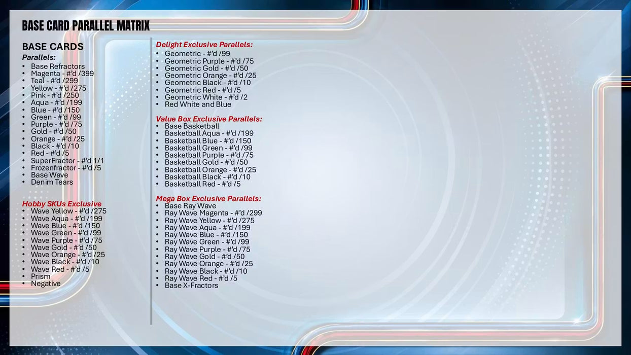 (PRE-ORDER 08/06) 2025-26 Topps Chrome Update Series Basketball Hobby Box
