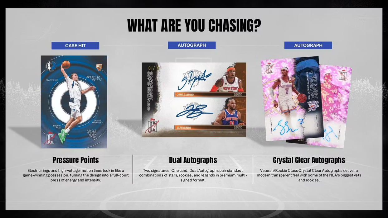 2025/26 Topps Signature Class Basketball - Blaster Box