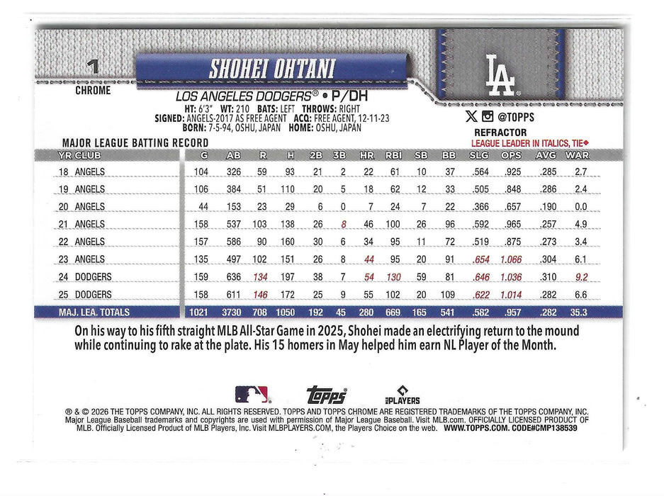 2026 Topps Chrome Shohei Ohtani #1 Refractor