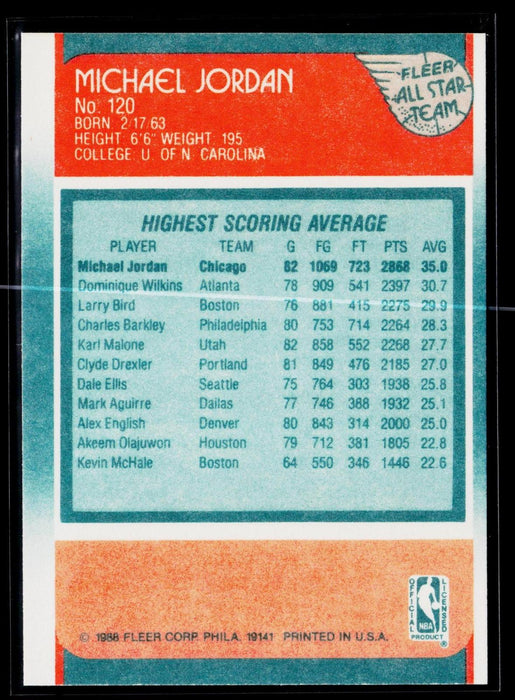 1988-89 Fleer Michael Jordan All Star Team #120