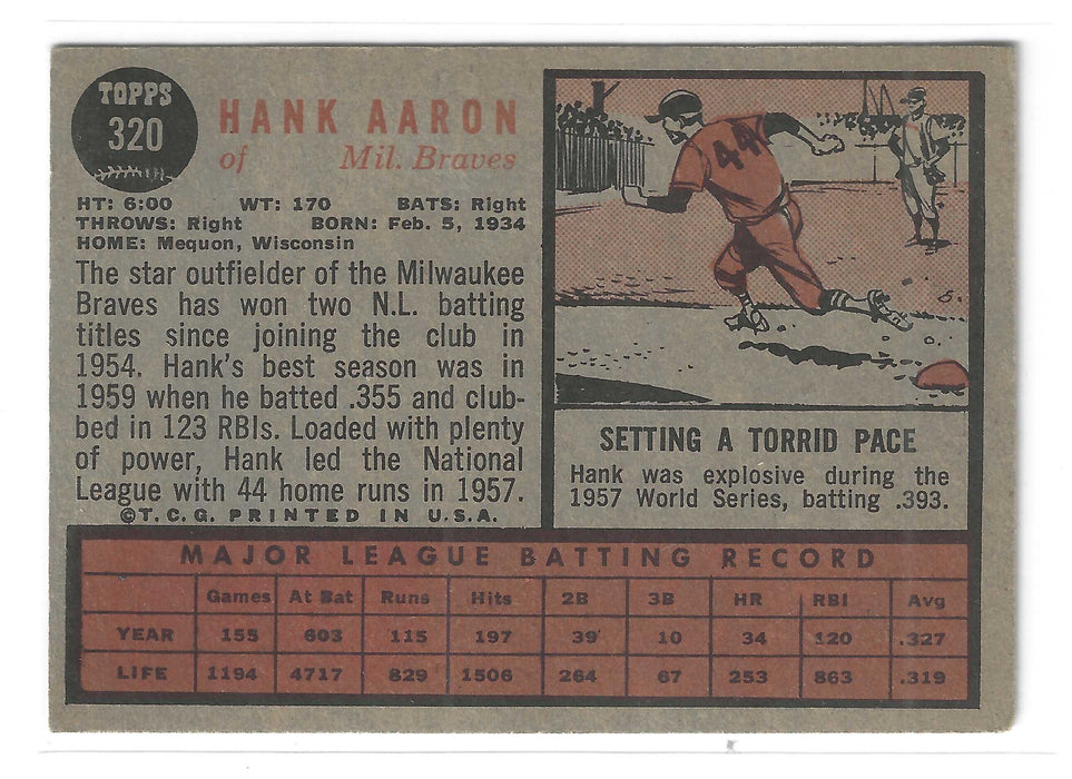 1962 Topps Hank Aaron #320