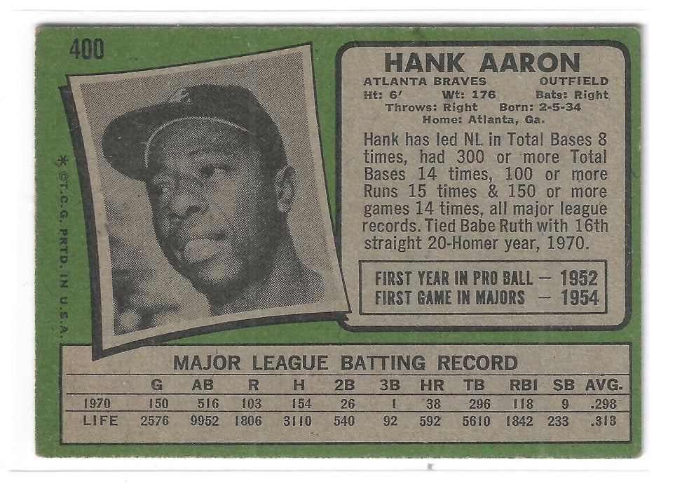 1971 Topps Hank Aaron #400
