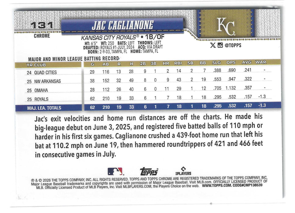 2026 Topps Chrome Jac Caglianone #131 Blue Wave Refractor RC Rookie /150 SP