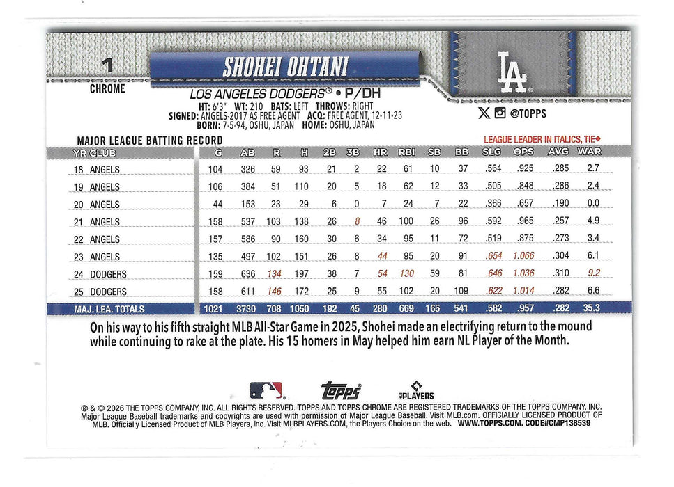 2026 Topps Chrome Sapphire Shohei Ohtani #1 COLOR MATCH