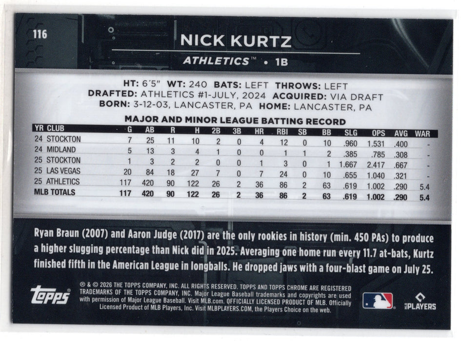 2026 Topps Chrome Black Nick Kurtz #116 Blue Refractor /150