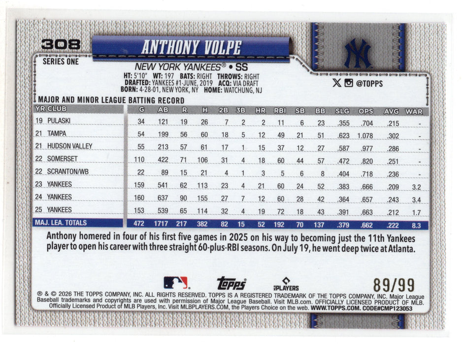 2026 Topps Series 1 Anthony Volpe #308 Japan Edition Cherry Blossom /99