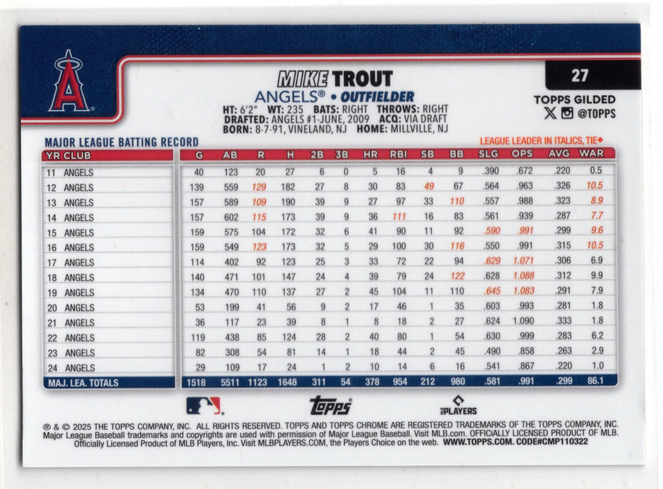 2025 Topps Chrome Gilded Mike Trout #27 Gold Mini Diamond /50