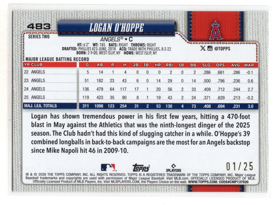 2026 Topps Series 2 Logan O'Hoppe #483 Beach Umbrella Holiday Foil /25