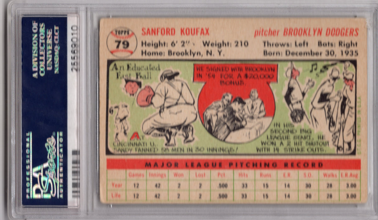 1956 Topps Sandy Koufax #79 White Back