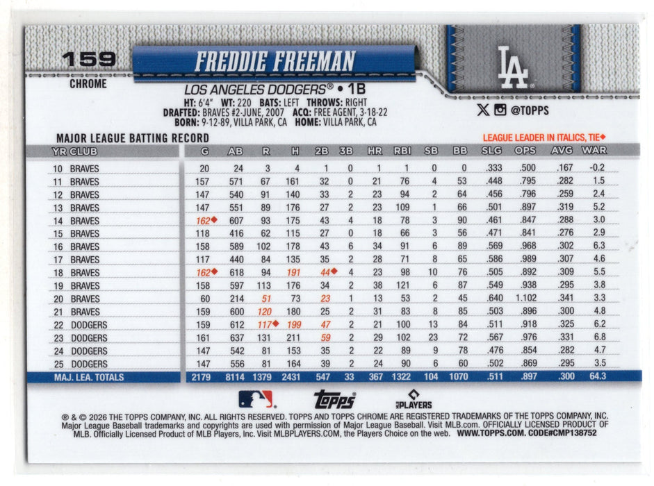 2026 Topps Chrome Freddie Freeman #159 Refractor