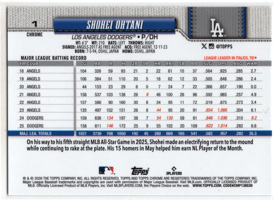 2026 Topps Chrome Shohei Ohtani #1 Green Wave Refractor /99
