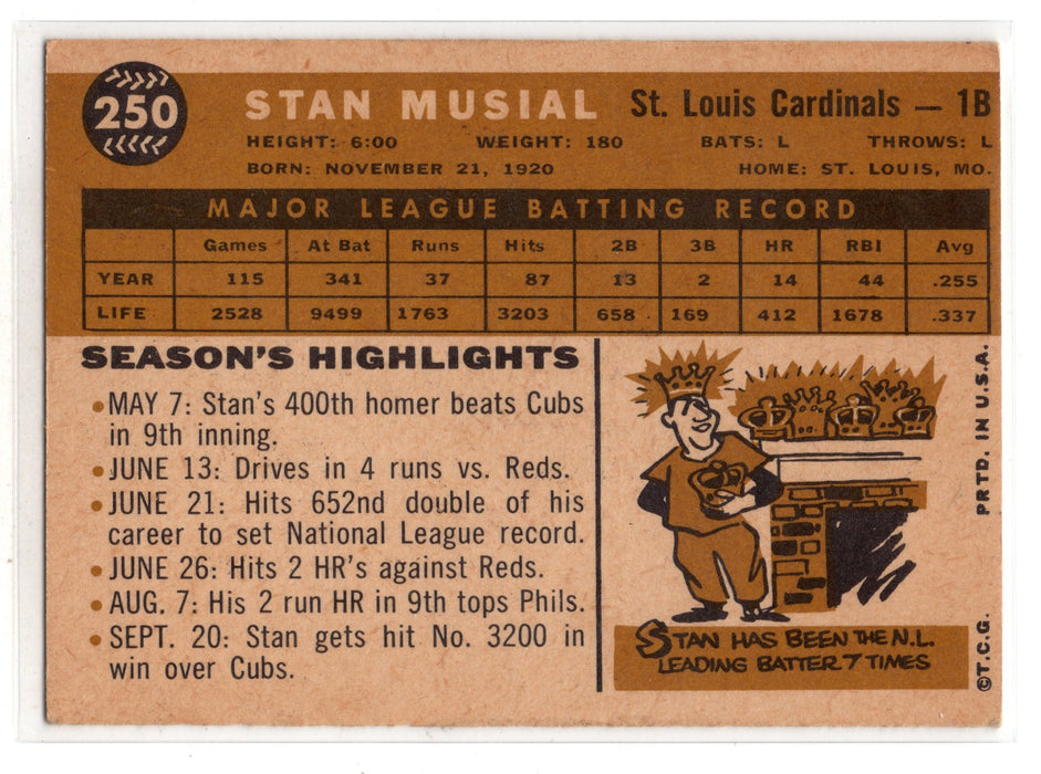 1960 Topps Stan Musial #250