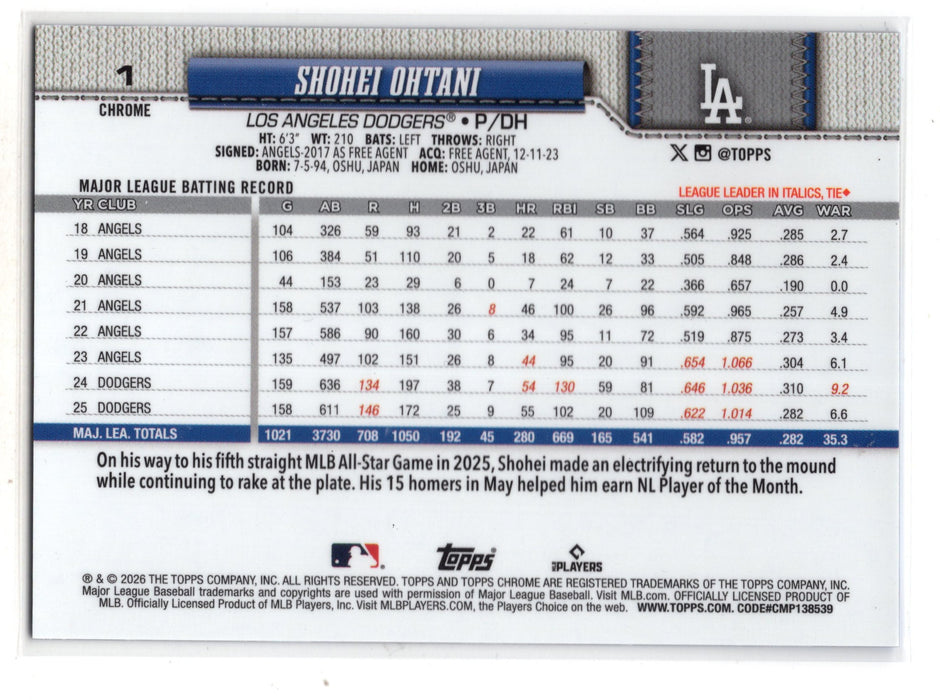 2026 Topps Chrome Sapphire Shohei Ohtani #1 COLOR MATCH B