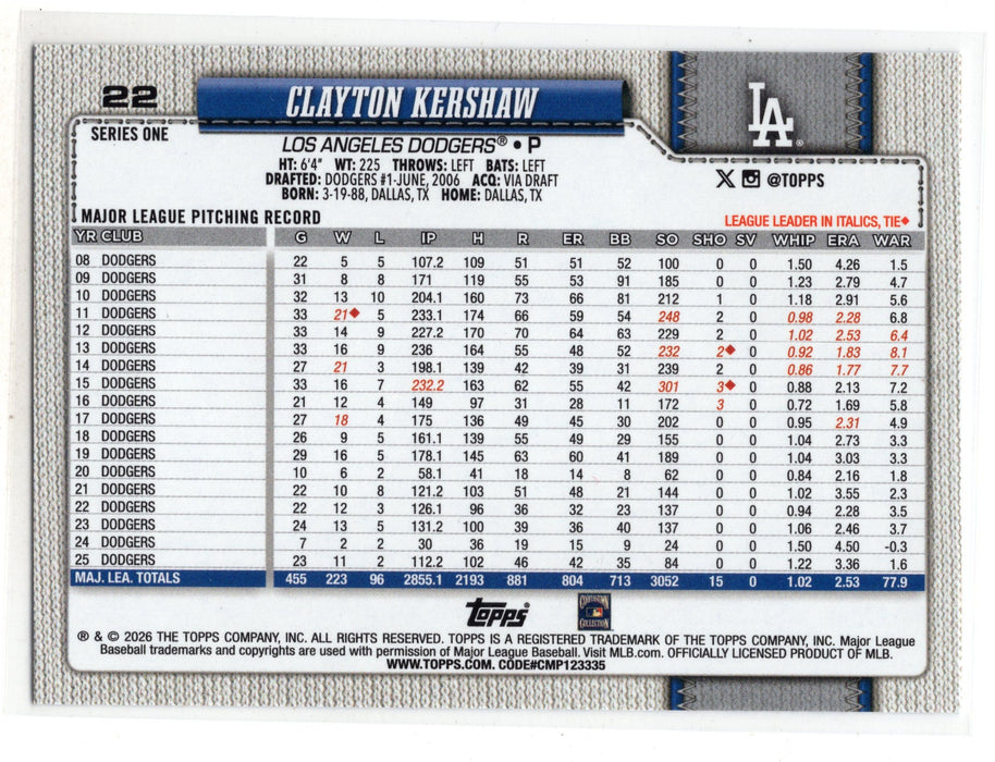 2026 Topps Series 1 Clayton Kershaw #22 Team Logo Border SSP