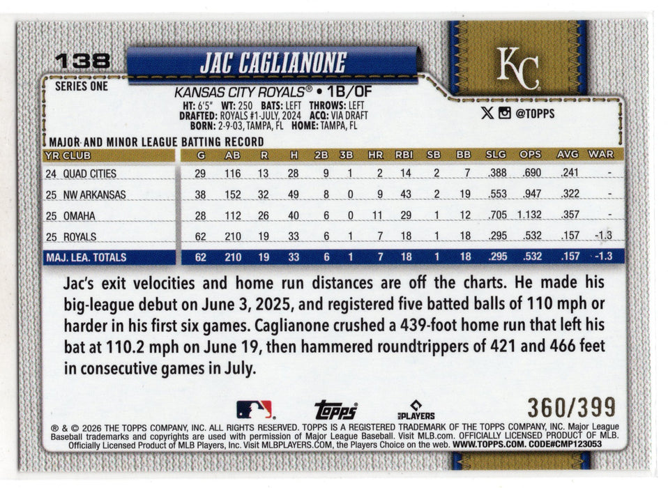2026 Topps Series 1 Jac Caglianone #138 Yellow Foil RC Rookie /399