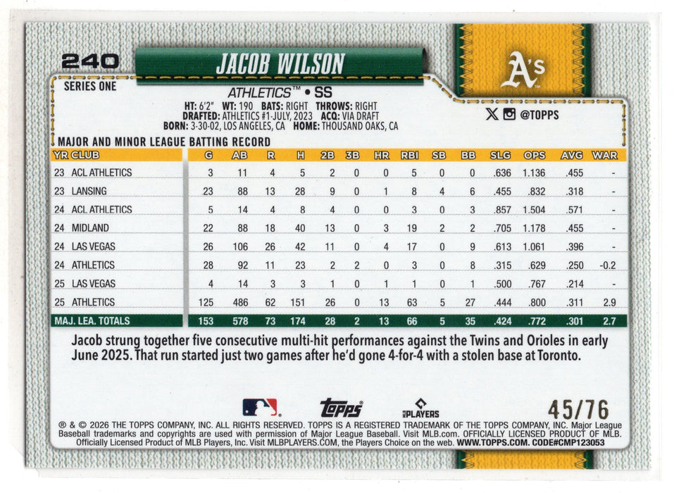 2026 Topps Series 1 Jacob Wilson #240 Independence Day /76
