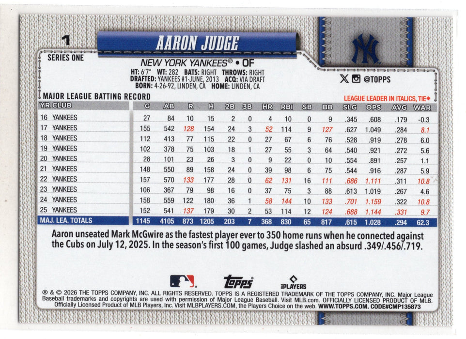 2026 Topps Series 1 Aaron Judge #1 Orange Chicks Holiday Foil SSP