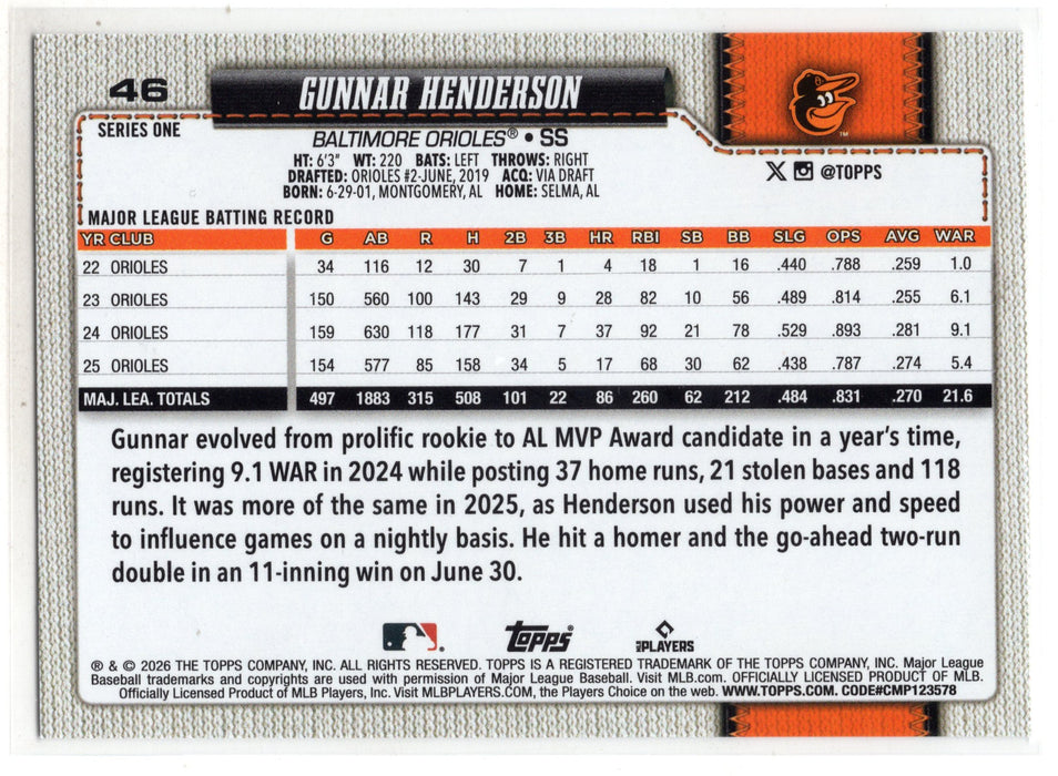 2026 Topps Series 1 Celebration Gunnar Henderson #46 Dugout Peeks