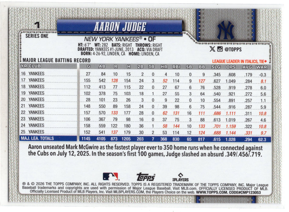 2026 Topps Series 1 Aaron Judge #1 Opening Day SP