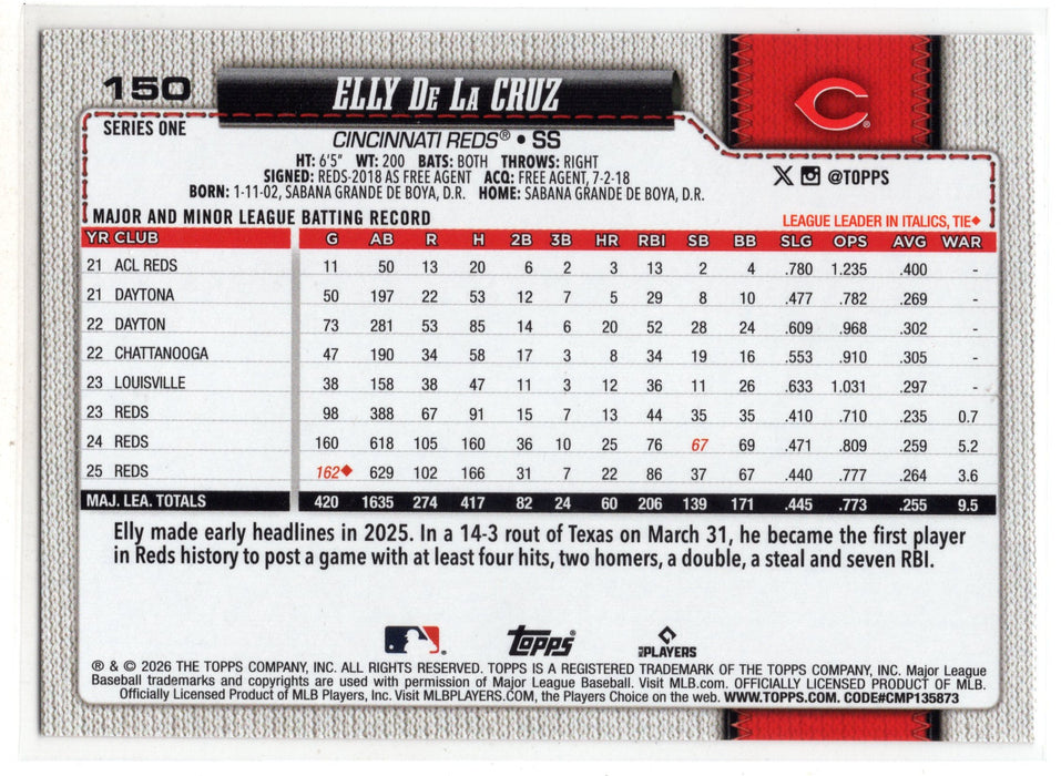 2026 Topps Series 1 Elly De La Cruz #150 Orange Chicks Holiday Foil SSP