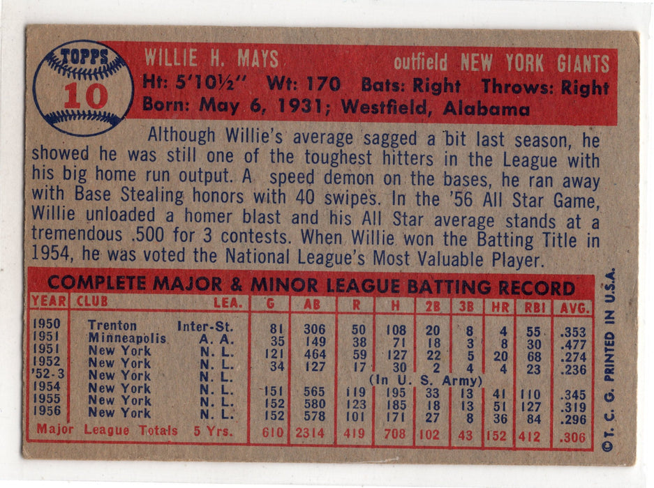 1957 Topps Willie Mays #10