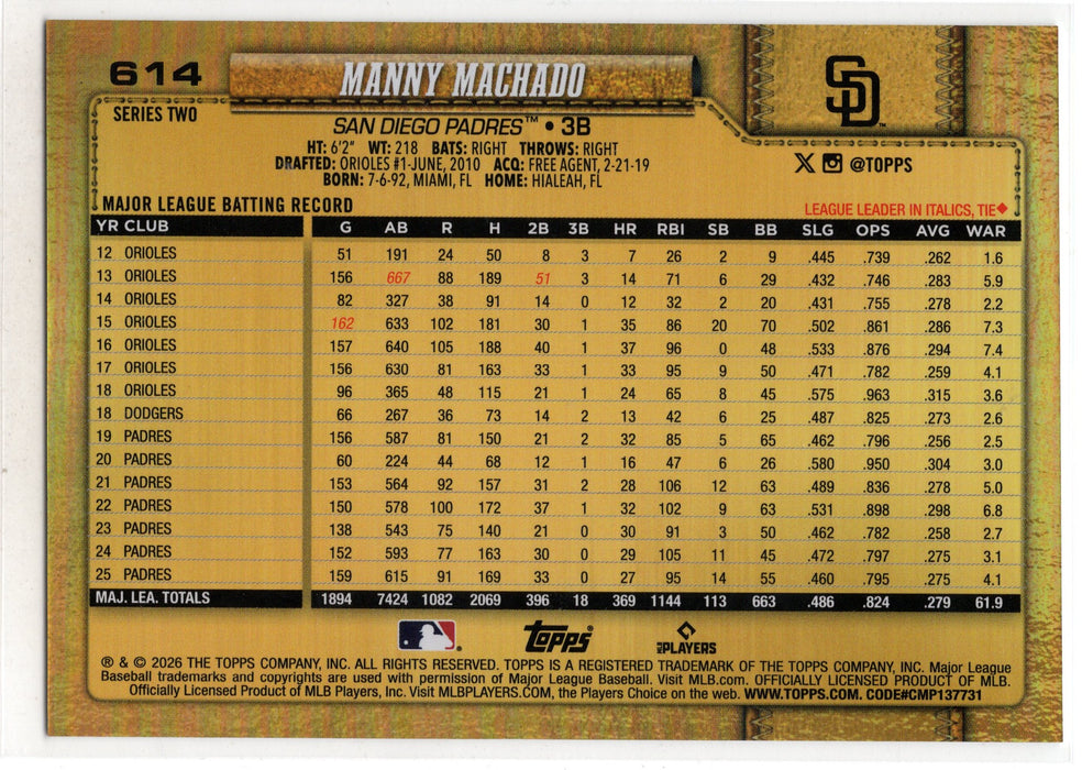 2026 Topps Series 2 Manny Machado #614 Gold Mirror Image Variation SSP