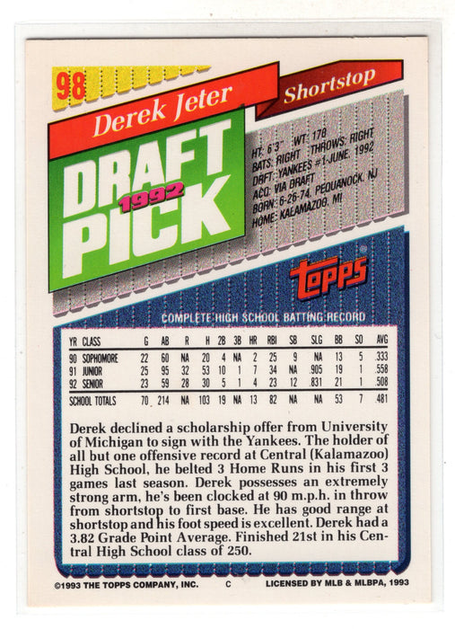 1993 Topps Derek Jeter #98 Gold RC Rookie B