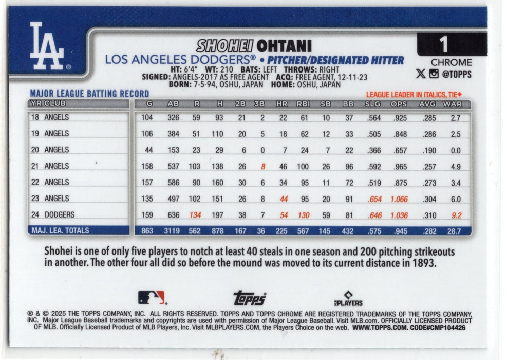 2025 Topps Chrome Shohei Ohtani #1 Aqua Lava Refractor /199