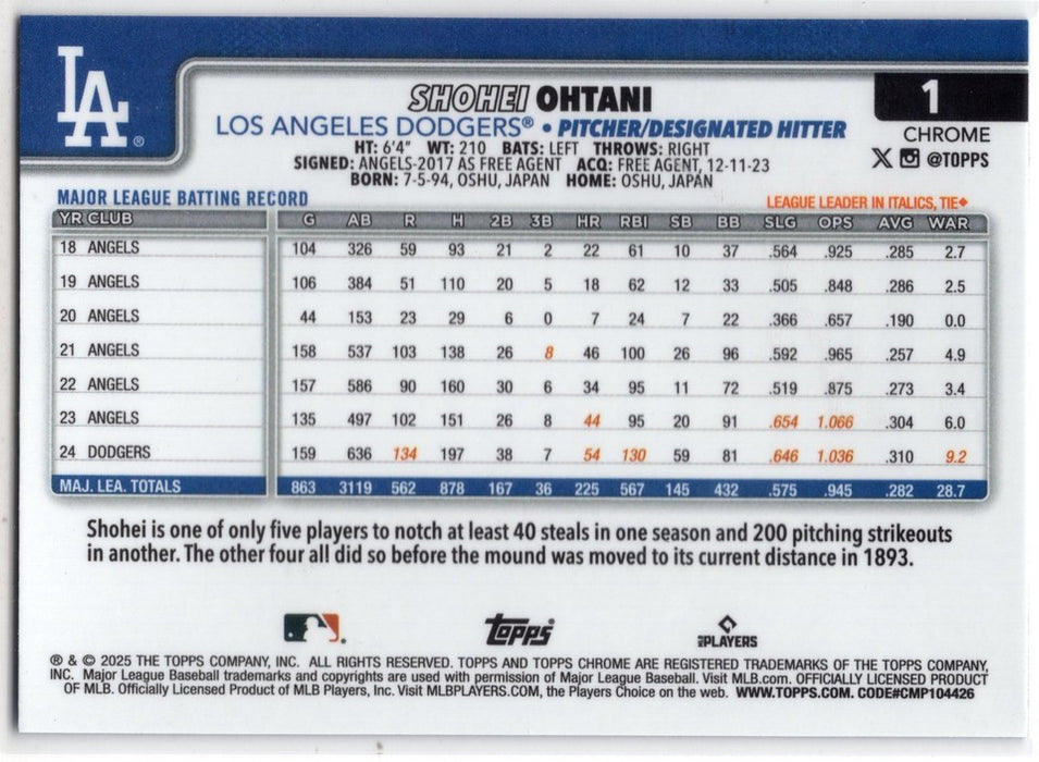 2025 Topps Chrome Shohei Ohtani #1 Blue Lava Refractor /150