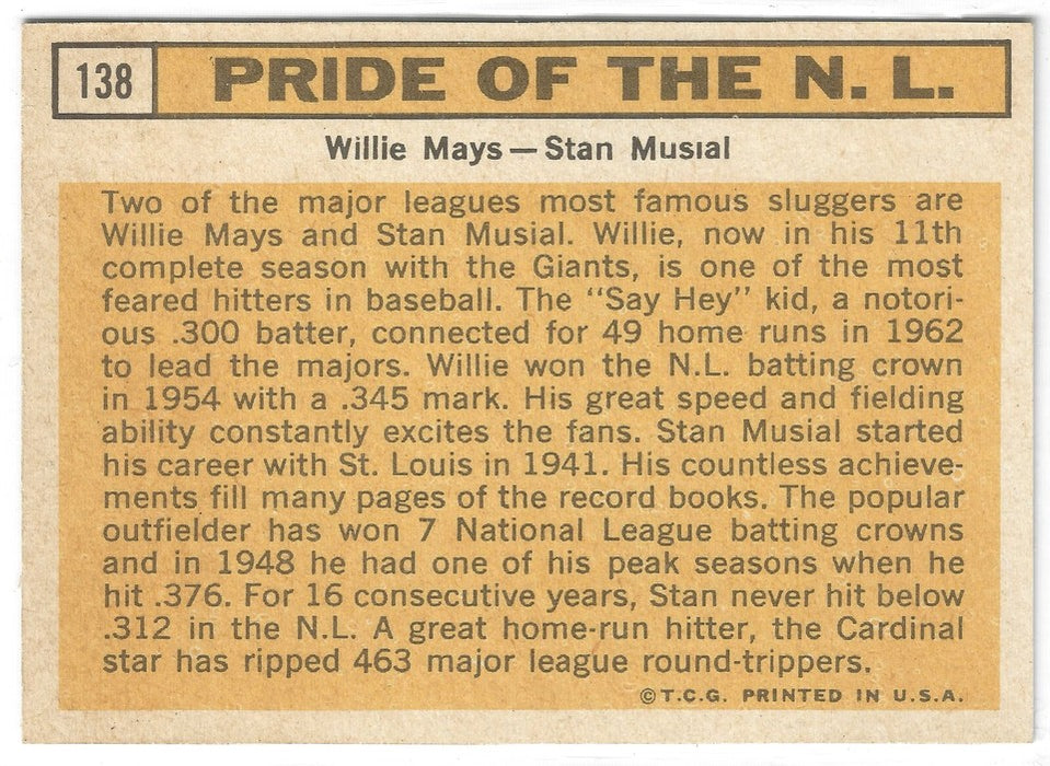 1963 Topps Pride of NL#138 Willie Mays Stan Musial